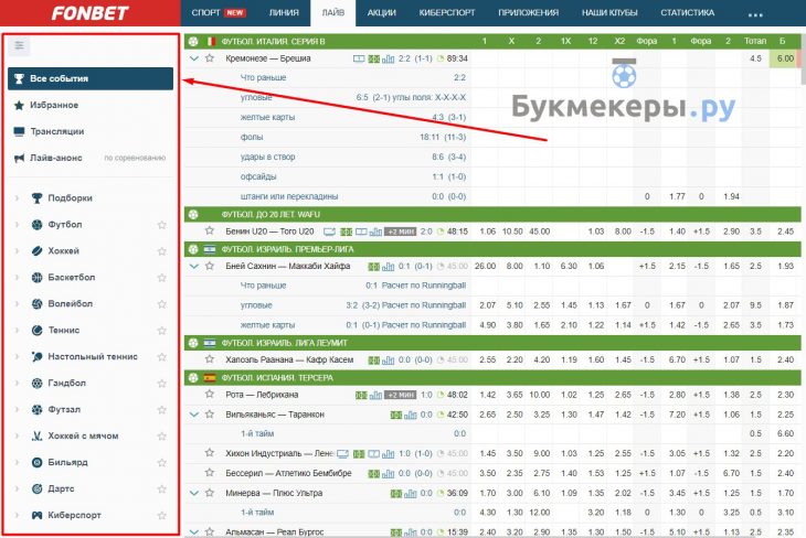 Фонбет - букмекерская контора для ставок на спорт | Обзор официального ...