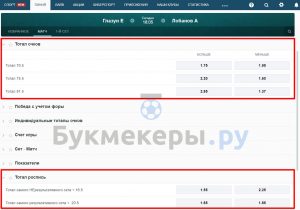 Теннис ставки на форы Теннис ставки на форы как рассчитывать ставки букмекеров
