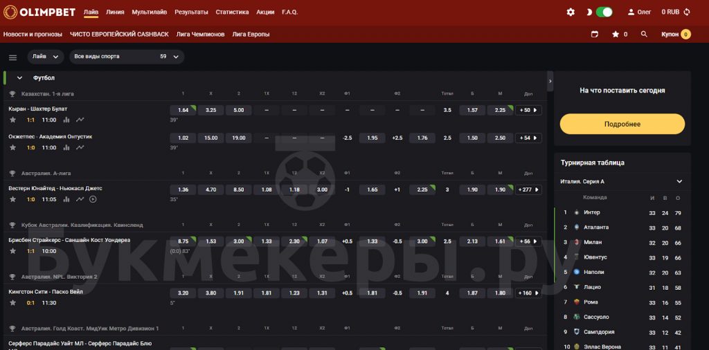 работа в букмекерской конторе украина работа в букмекерской конторе украина