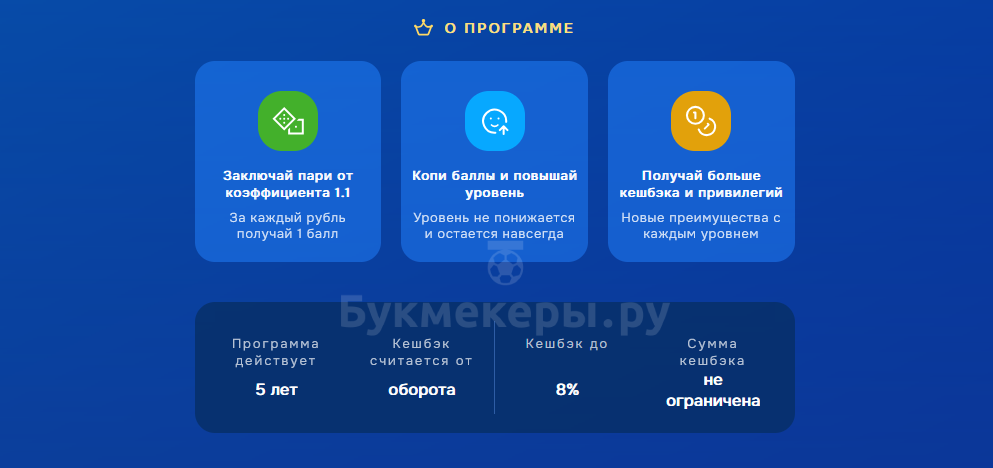 Балтбет (baltbet.ru): обзор букмекерской конторы - картинка 10