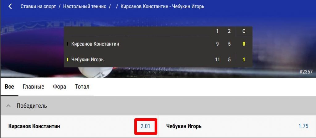 Системы и стратегии ставок на спорт - картинка 8