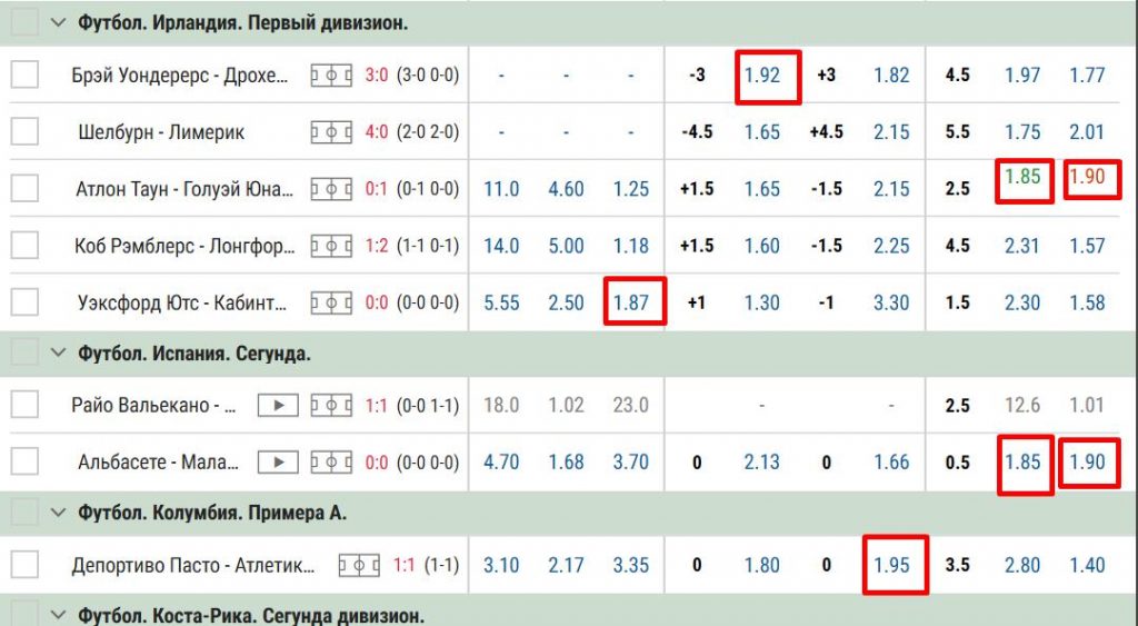 Системы и стратегии ставок на спорт - картинка 12