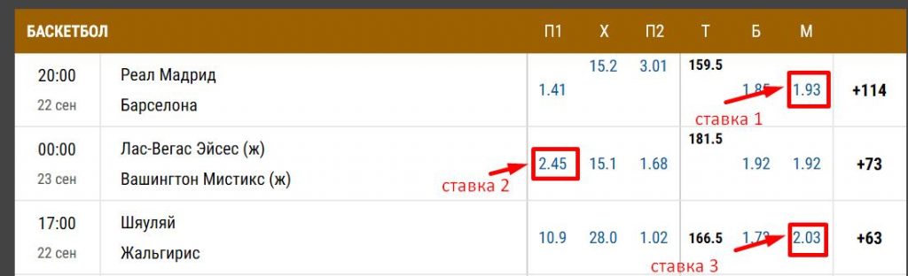 Системы и стратегии ставок на спорт - картинка 15