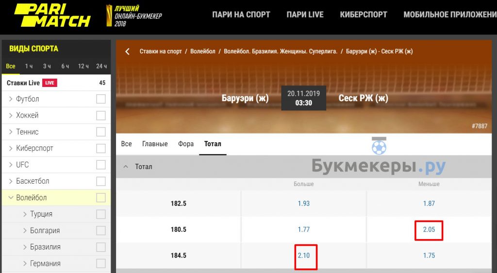 Стратегия ставок на волейбол - картинка 3