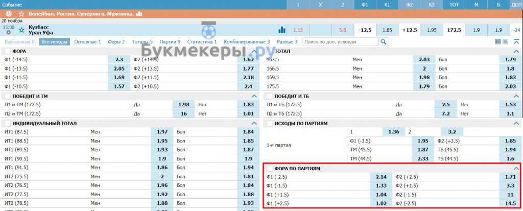 Стратегия ставок на волейбол - картинка 4