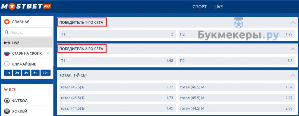 Стратегия ставок на волейбол - картинка 5