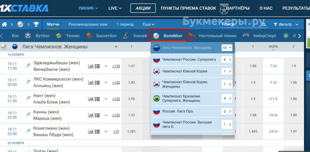 Стратегия ставок на волейбол - картинка 8